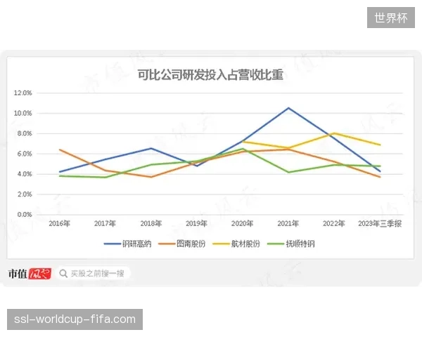 维尔茨的技术优势在高温消耗战中或更具价值，可降低无谓体能损耗。